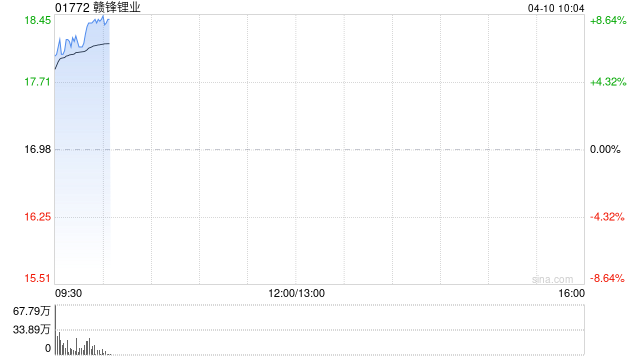 赣锋锂业已形成固态电池全链路布局