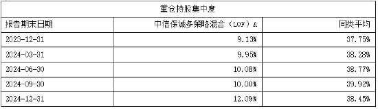 下跌或许就是机会——从万得微盘股指数十年表现看逆向投资思路
