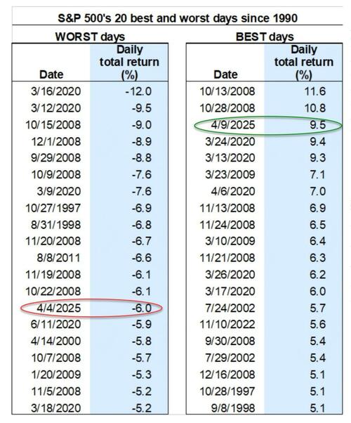 特朗普在大搞“内幕交易”？多位美国参议员喊话国会：查！