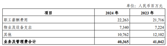 光大银行一年离职七名高管,吴利军守着零售业务