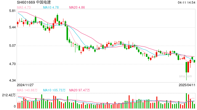 史上最大光伏组件框采项目为何停止招标?