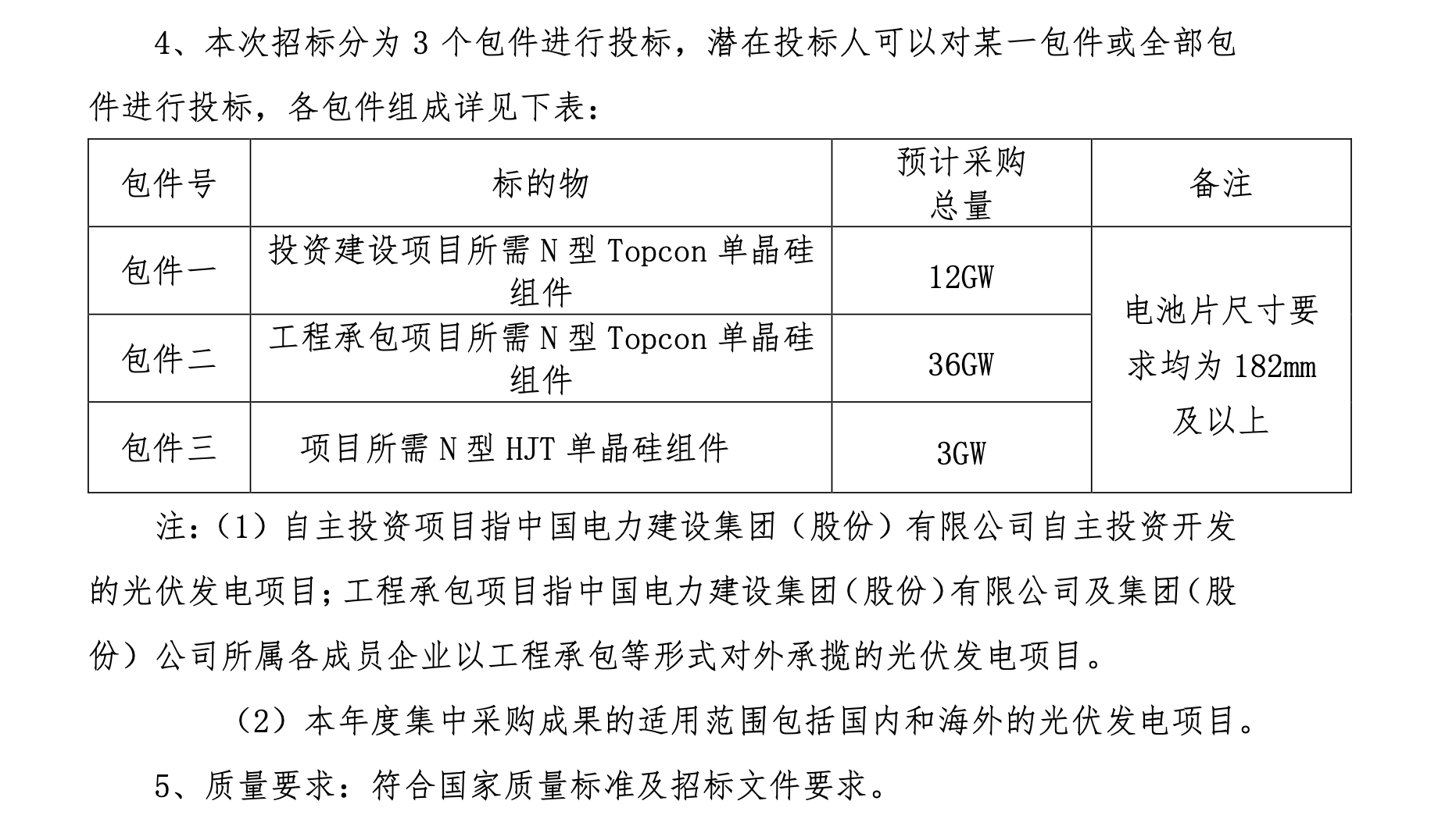 史上最大光伏组件框采项目为何停止招标?