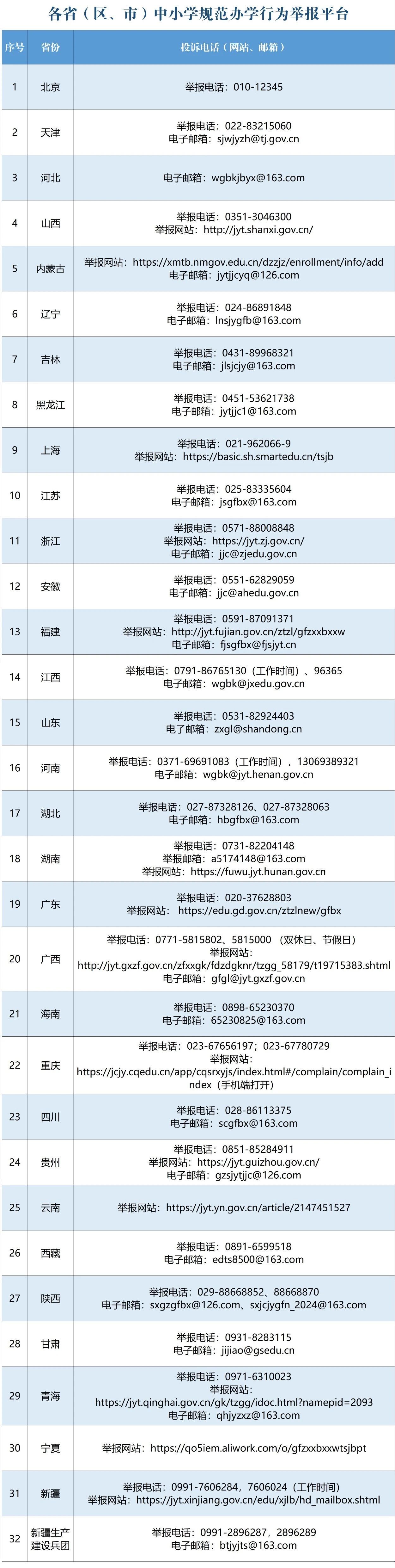 提前开学、违规补课 教育部公布一批中小学违规办学行为典型案例