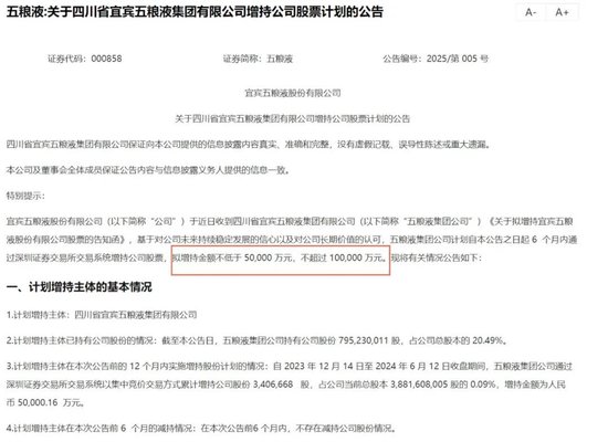 五粮液集团狂砸10亿增持,白酒龙头估值逻辑生变?