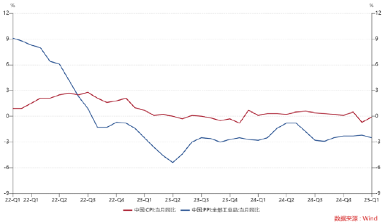 ETF日报:当前黄金股票的估值处于历史中低水平,可关注黄金股票ETF