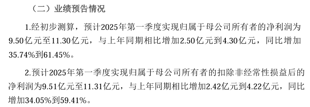 金价大涨，山东黄金巨头忙着“数钱”：一季度净赚至少9.5亿元，日均超1000万元！