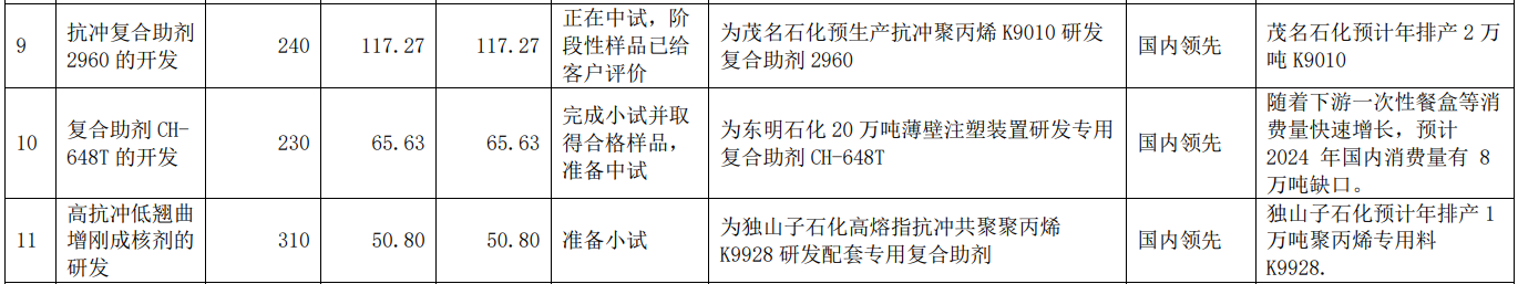 财说 | 协同效应不明显,呈和科技为何还要收购映日科技?