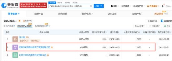 廖志远家族A股套利局？地方国企如影相随 股价均遭爆炒但基本面却稀碎