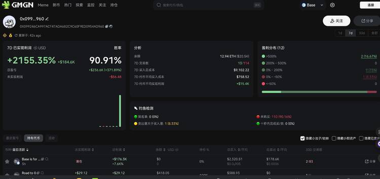 拉盘1小时,Rug5分钟:Base官方喊单的Meme币也会归零?