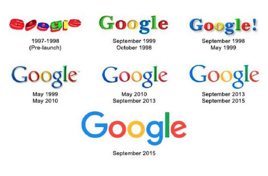 时间表:谷歌从宿舍到互联网霸主的历程