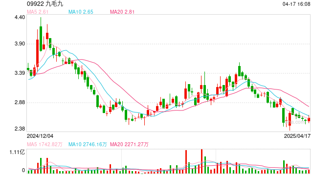 太二爆改:酸菜鱼不再是唯一