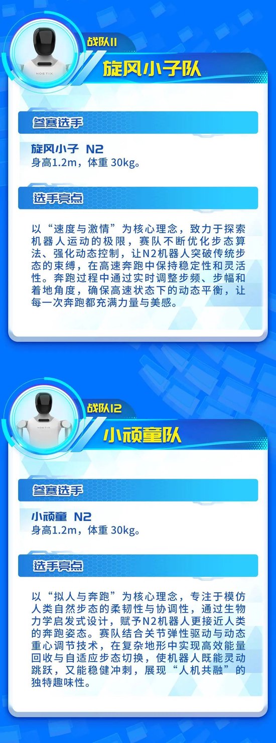 阵容揭晓！2025北京亦庄人形机器人半马参赛名单