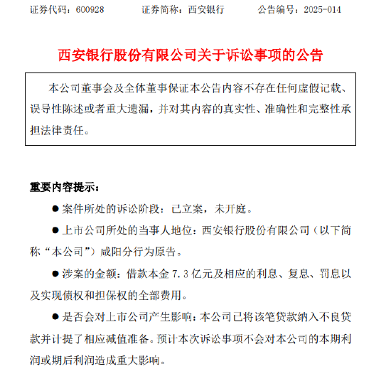 西安银行：咸阳分行因金融借款合同纠纷提起诉讼 涉及借款本金7.3亿元