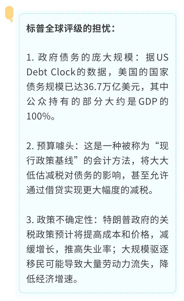 美国信用的十字路口：降级魅影重现，白宫“对决”美联储