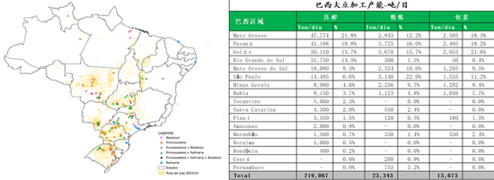 【斗粕苍穹】豆粕:产业去依附与基差的极致博弈展望