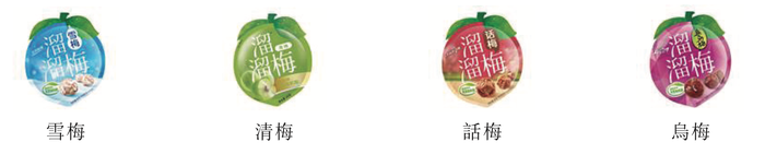 溜溜果园冲“梅+”第一股,业绩增长下多个财务数据异常波动