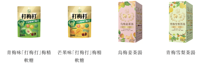 溜溜果园冲“梅+”第一股,业绩增长下多个财务数据异常波动