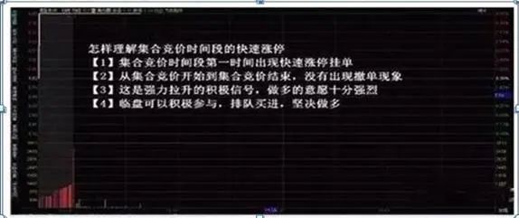 老股民告诉你:如何才能“日抓一板”,原来死盯“集合竞价高开5%”,开盘5分钟出手,月月稳赚33个点
