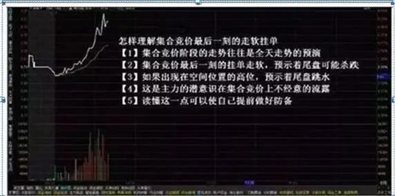 老股民告诉你:如何才能“日抓一板”,原来死盯“集合竞价高开5%”,开盘5分钟出手,月月稳赚33个点