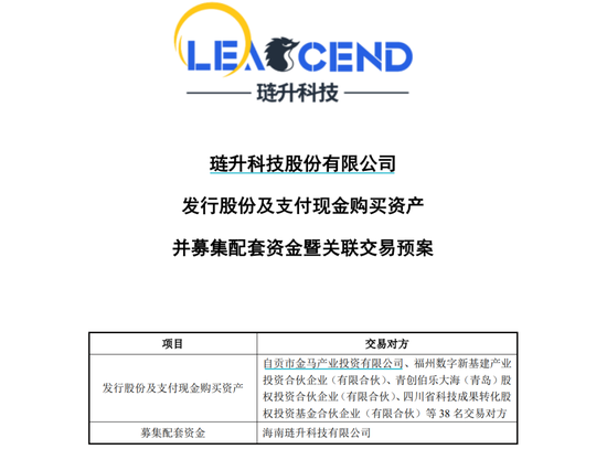 琏升科技拟购买兴储世纪69.71%股份,股票明日起复牌