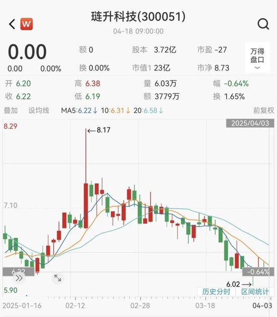 琏升科技拟购买兴储世纪69.71%股份,股票明日起复牌