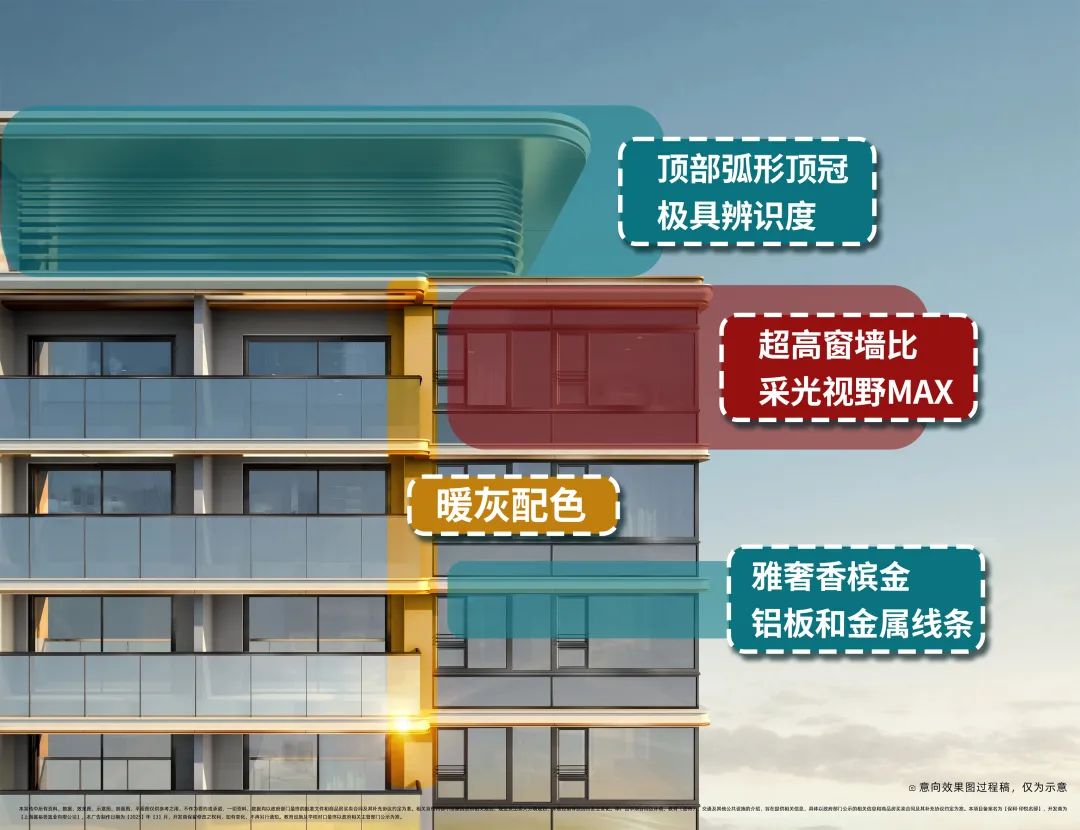 12小时认购率破190%!闵行梅陇再现积分神盘!