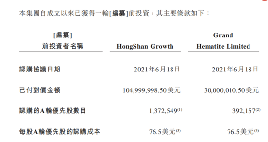 押中“哪吒”的卡游年入百亿，红杉、腾讯共享IPO盛宴