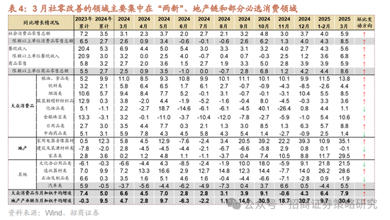 招商策略：A股在有了类“平准基金”机制后，下行风险明显降低