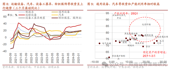 招商策略：A股在有了类“平准基金”机制后，下行风险明显降低