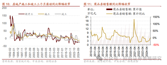 招商策略：A股在有了类“平准基金”机制后，下行风险明显降低