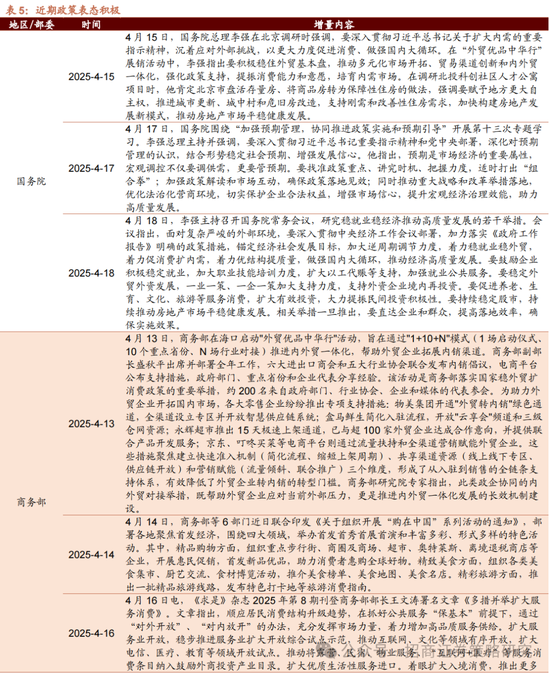 招商策略：A股在有了类“平准基金”机制后，下行风险明显降低