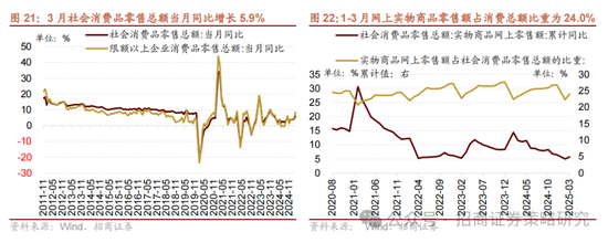 招商策略：A股在有了类“平准基金”机制后，下行风险明显降低