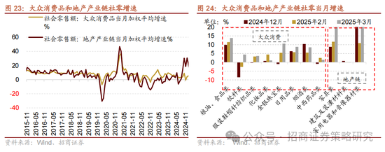 招商策略：A股在有了类“平准基金”机制后，下行风险明显降低