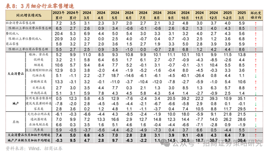 招商策略：A股在有了类“平准基金”机制后，下行风险明显降低