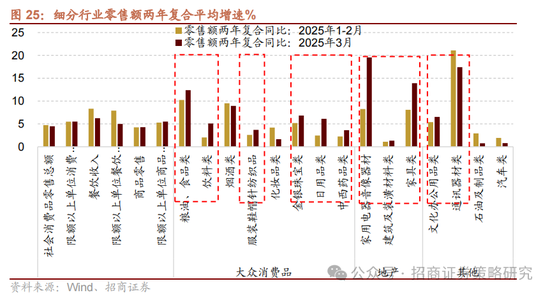 招商策略：A股在有了类“平准基金”机制后，下行风险明显降低