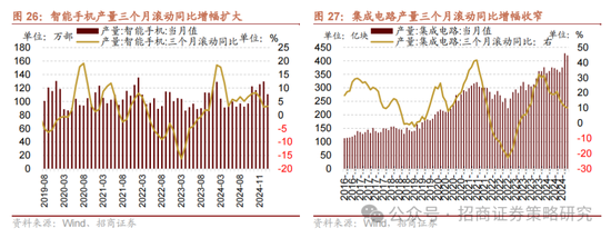 招商策略：A股在有了类“平准基金”机制后，下行风险明显降低