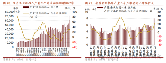 招商策略：A股在有了类“平准基金”机制后，下行风险明显降低