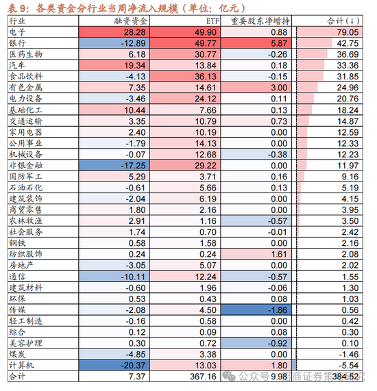 招商策略：A股在有了类“平准基金”机制后，下行风险明显降低