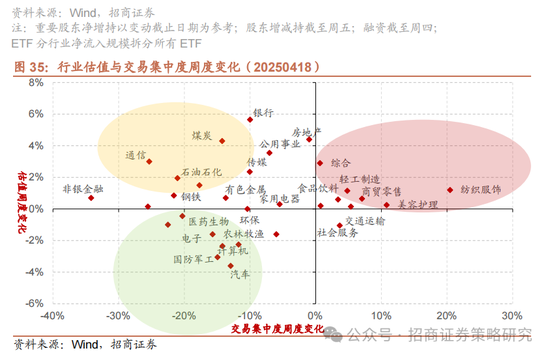 招商策略：A股在有了类“平准基金”机制后，下行风险明显降低