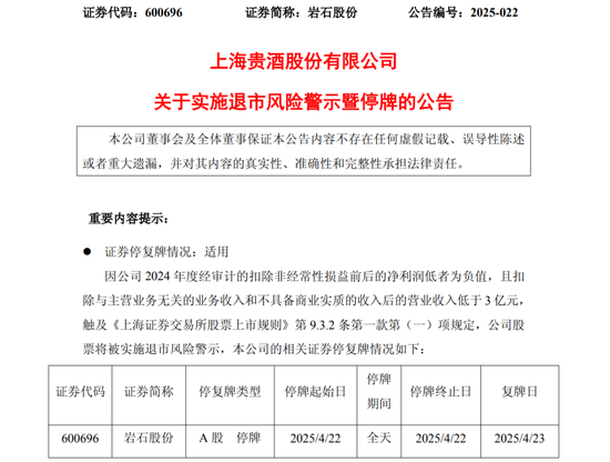 岩石股份将被实施退市风险警示,股票停牌一天