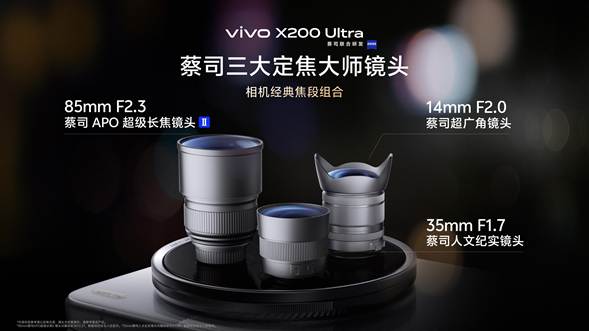 vivo X200 Ultra和vivo X200s正式发布：超大杯化身“V单” 影像拉满