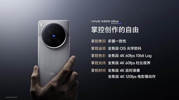 vivo X200 Ultra和vivo X200s正式发布：超大杯化身“V单” 影像拉满