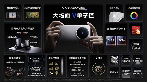 vivo X200 Ultra和vivo X200s正式发布：超大杯化身“V单” 影像拉满