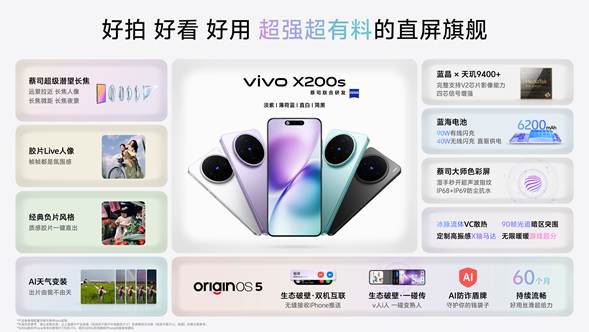 vivo X200 Ultra和vivo X200s正式发布：超大杯化身“V单” 影像拉满
