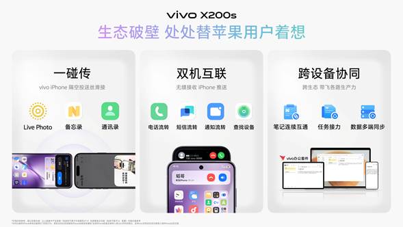 vivo X200 Ultra和vivo X200s正式发布：超大杯化身“V单” 影像拉满