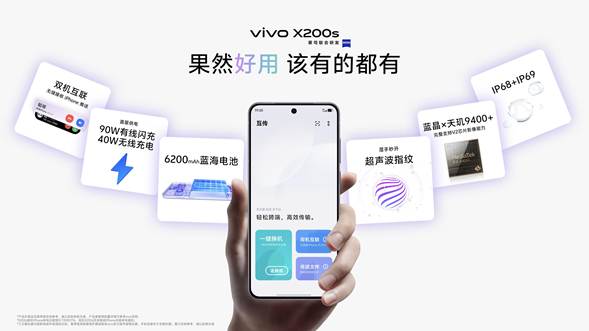 vivo X200 Ultra和vivo X200s正式发布：超大杯化身“V单” 影像拉满