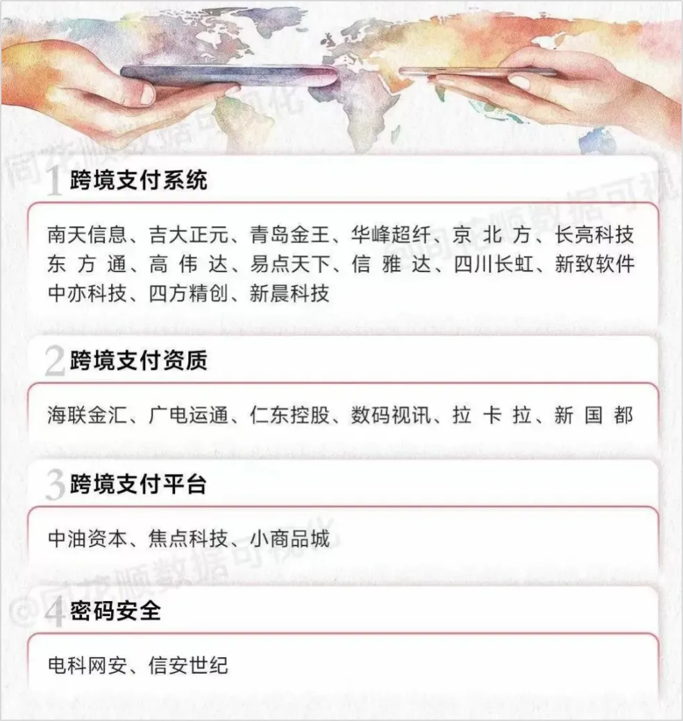 4月22日 盘前热点事件关注（各大热门题材概念股全梳理）