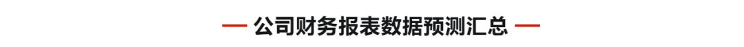 华明装备2024年年报及2025年一季报点评：24年业绩稳健增长，持股计划彰显发展信心【民生电新】
