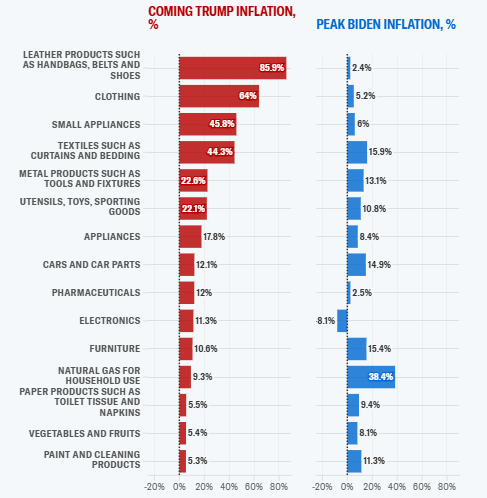 美国“股债汇三杀”背后:为什么华尔街那么怕美联储成“傀儡”?
