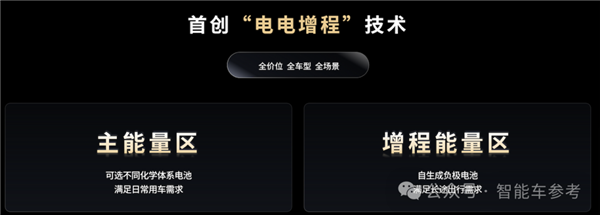 宁德时代也搞“增程”了!“小米SU7”们直接续航1500公里